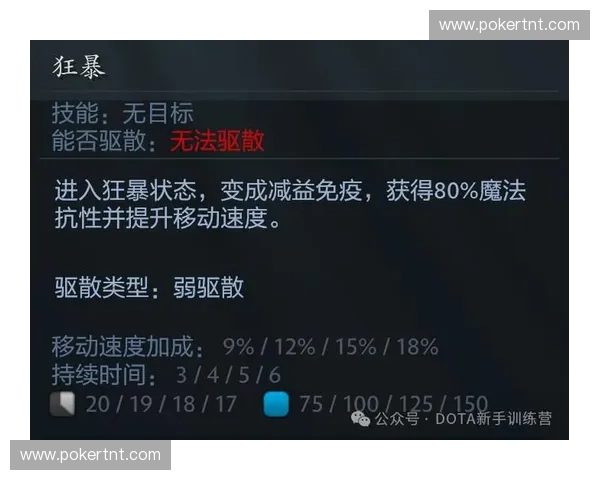 DOTA2禁魔核心战术解析与团队配合中法系英雄克制研究 DOTA2禁魔核心战术解析与团队配合中法系英雄克制研究